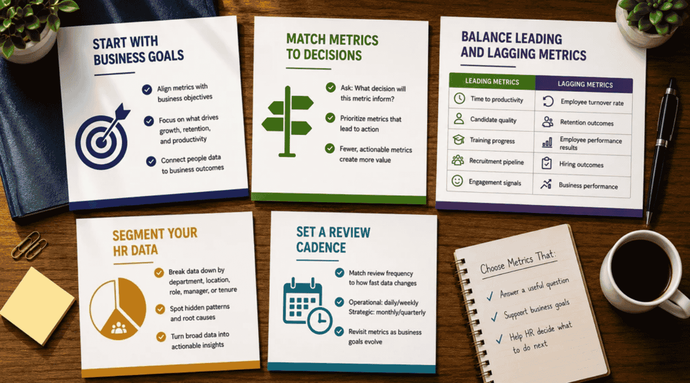 How To Choose The Right HR Metrics To Track